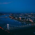 Europe on a Shoestring